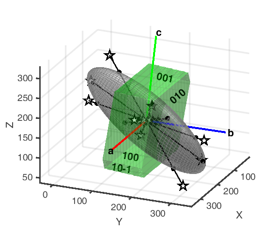 Figure10_crystal_ellipsoid_ModA